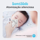 Inalador-Nebulizador-Portatil-Ultra-Silencioso-NebulaQuiet-7